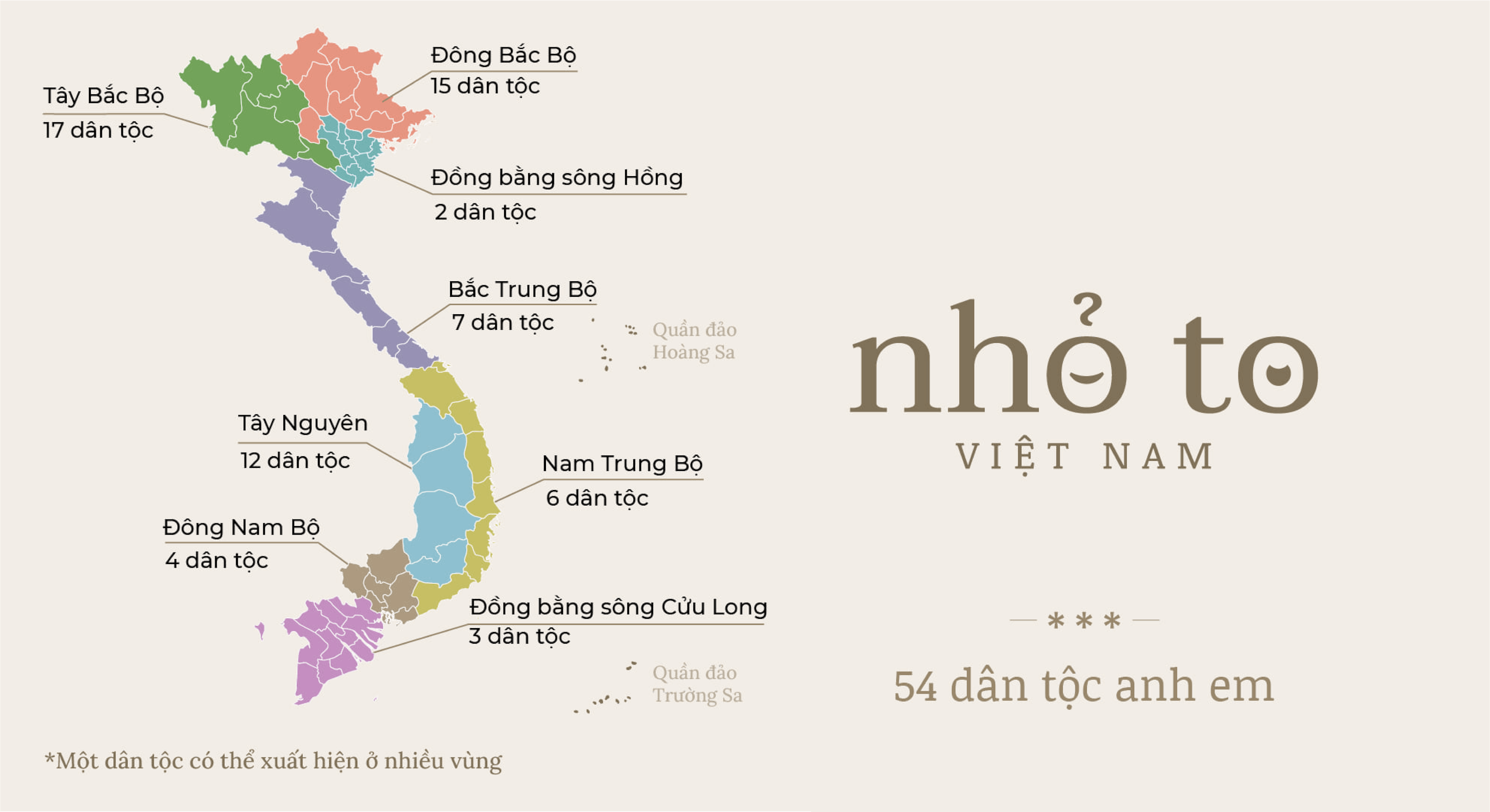 plot map diagram